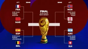Quedaron establecidos los cuartos de final del Mundial 2026 con cuatro cruces de alto nivel